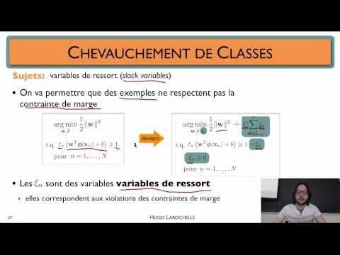 Vidéo: Qu'est-ce que la contrainte de chevauchement ?