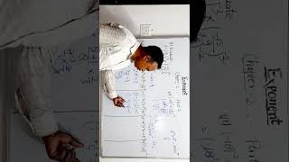 #math #exponent #power #index #icse#classes-8 #exponentialform #RaviGuru_classes-0 #exponents