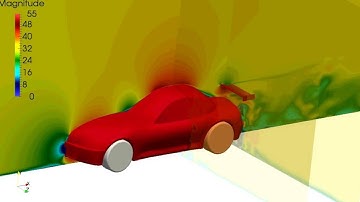 CFD simulation OpenFOAM: BMW Z3 car with spoiler