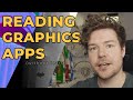 Best way to understand graphics and rendering code