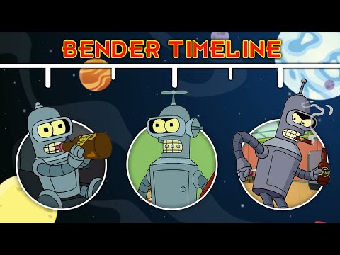 The Complete Futurama Bender Timeline