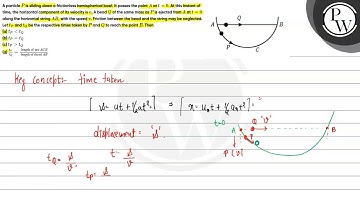 A particle \( P \) is sliding down a frictionless hemispherical bowl. It passes the point \( A \...