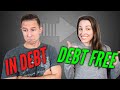 The FASTEST Way to Pay Off Debt and Become DEBT FREE in 2021 (Step by Step Tutorial)