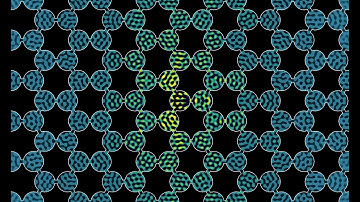 Higher frequency waves in a honeycomb lattice of connected circles