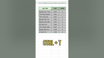 4 mẹo excel mà dân văn phòng cần biết 💓💓