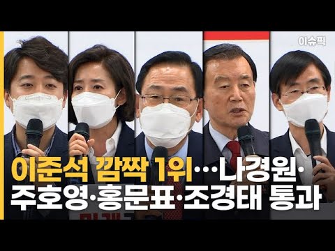 &amp;#39;국민의힘 당대표 예비경선&amp;#39; 이준석 깜짝 1위 [이슈픽]