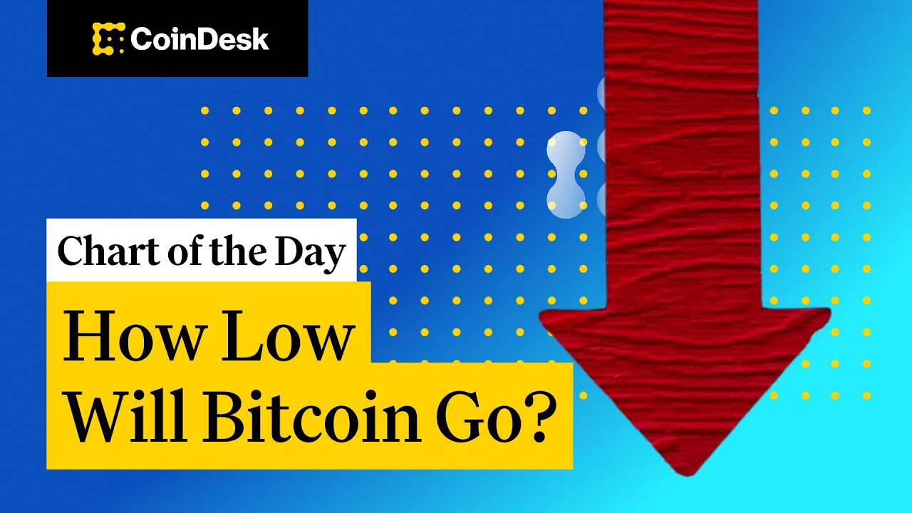 How Low Will Bitcoin Go?