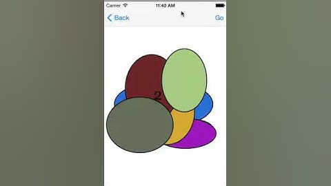 Custom CI-driven UIViewControllerAnimatedTransitioning