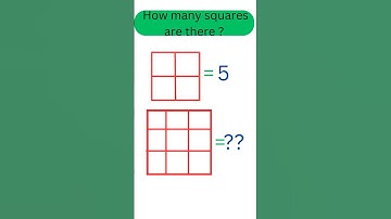 How many squares in the 3×3 grid? #countingfigurereasoning #shorts #math