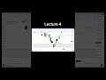 ITC base trading lecture no4.📚|| Guadeer_student  #ITC_Course