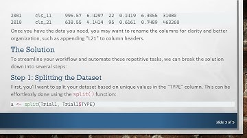 Automate Data Manipulation in R: Streamlining Your Workflow