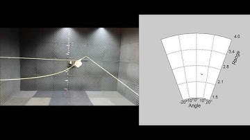 New Image Compressor Beats JPEG