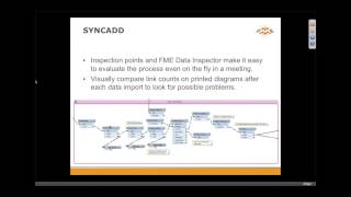 Non-spatial ETL with SYNCADD and FME