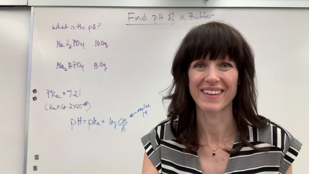 Find the pH of a Buffer