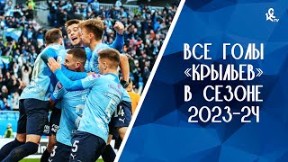 Все голы «Крыльев» в сезоне 2023/2024