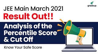JEE Mains 2021 Result Out | Analysis of the Percentile Score & Cut Off for JEE Advanced 2021 Gradeup