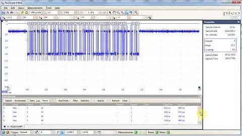 참존 미래스코프, PC오실로스코프, PicoScope 6 소프트웨어, Serial Data Decoding (2-8)
