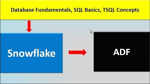Snowflake Training Sessions from SQL School