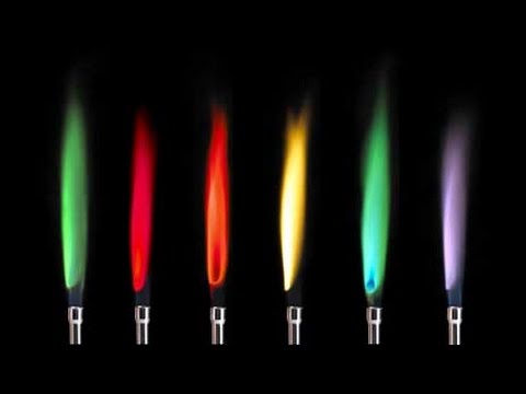 Metal Ion Flame Test Colours Chart