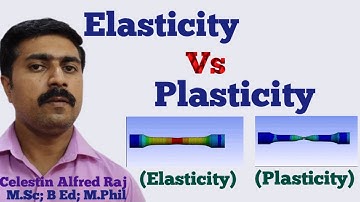 Elastic behavior of materials| Elasticity & plasticity| Ln 7 | 11 Physics| sky physics
