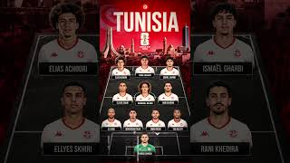 🇹🇳 THE EAGLES OF CARTHAGE ARE READY TO SHOW🔥 #worldcup2026 #fifa2026 #fifa #shorts #tunisia