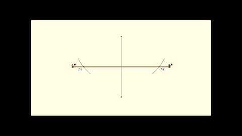 Draw an ellipse using string and 2 pins