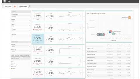 The MRI AnalytiX Portal