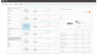 The MRI AnalytiX Portal