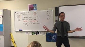 Introduction to Sampling & Populations (2 of 4: Distribution of Sample Means)