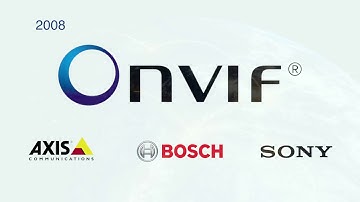 ONVIF 10th Anniversary