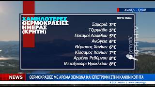 Μετά την χειμερινή παρένθεση επιστρέφει η καλοκαιρία στην Κρήτη