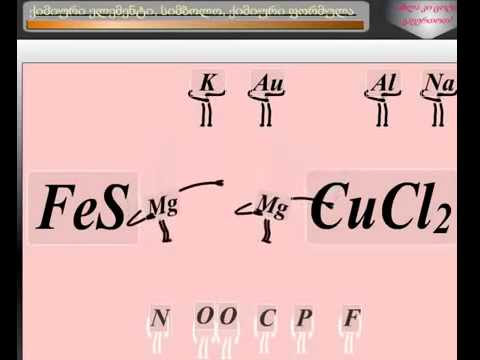 ქეთევან კუპატაძე   მუსიკა და ქიმია