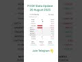 FII DII Data Analysis - 20th August 2025 | Market Prediction &amp; Insights