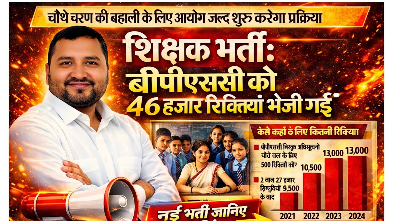 BPSC TRE 4.0 Vacancy | BPSC TRE 4.0 March में Notification | BPSC TRE 4.0 प्रेस विज्ञप्ति Out