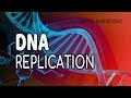 DNA Replication | Helicase | leading strand | Lagging strand | Okazaki fragments