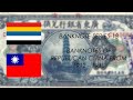Banknote Series 18 - Banknotes of Republican China from 1912 - 1935