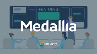 Medallia for Technology and Services