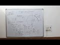 Class 11 Maths - Trigonometric functions 09-04-2026