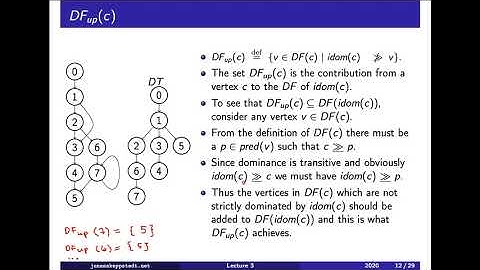 F03 / 3: Computing the dominance frontiers (level 3)