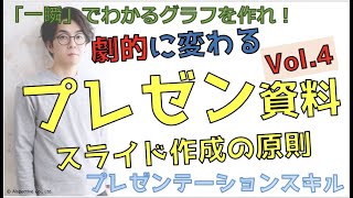 プレゼンテーションスキル　〜グラフ作成術〜【10分で学ぶビジネススキル】