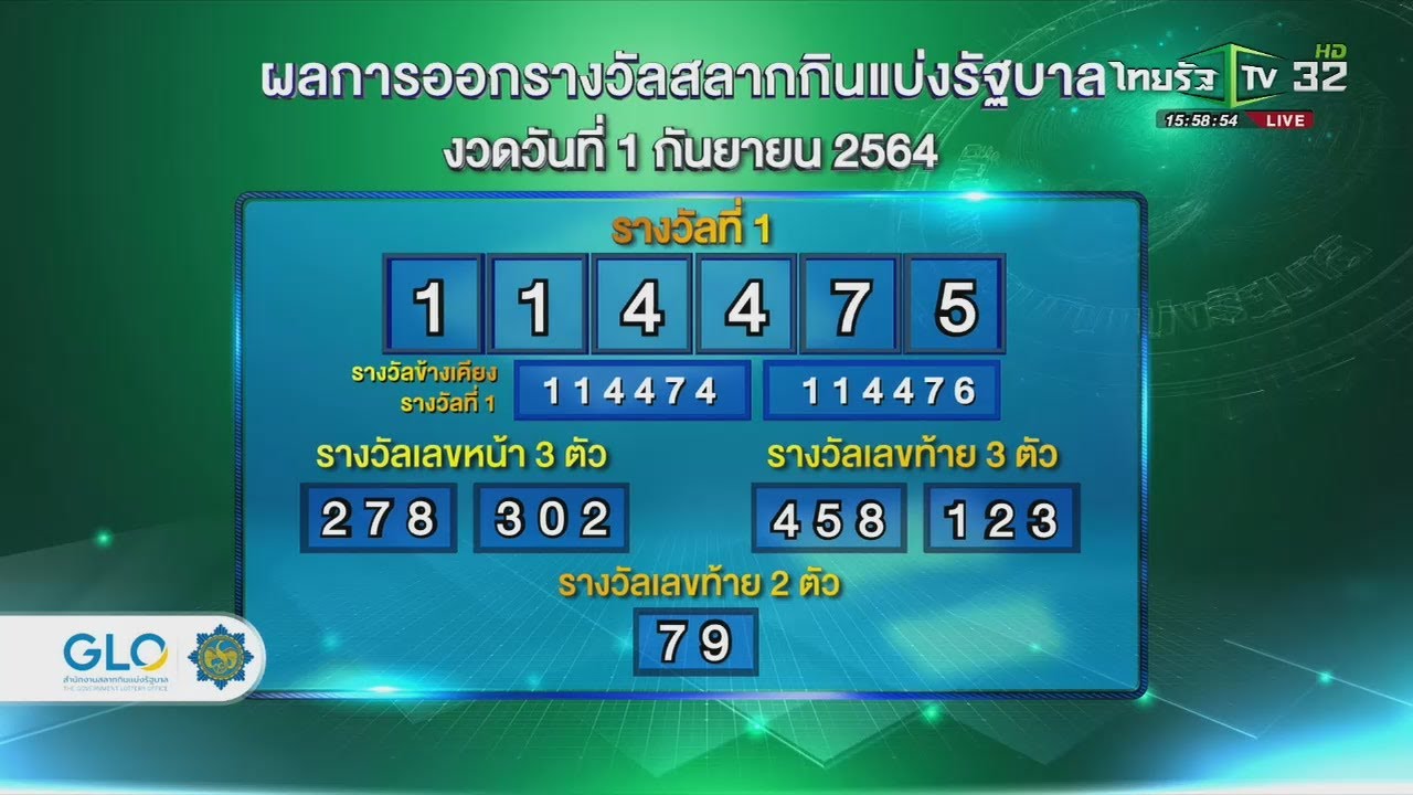 การออกสลากกินแบ่งรัฐบาล งวดวันที่ 1 กันยายน 2564
