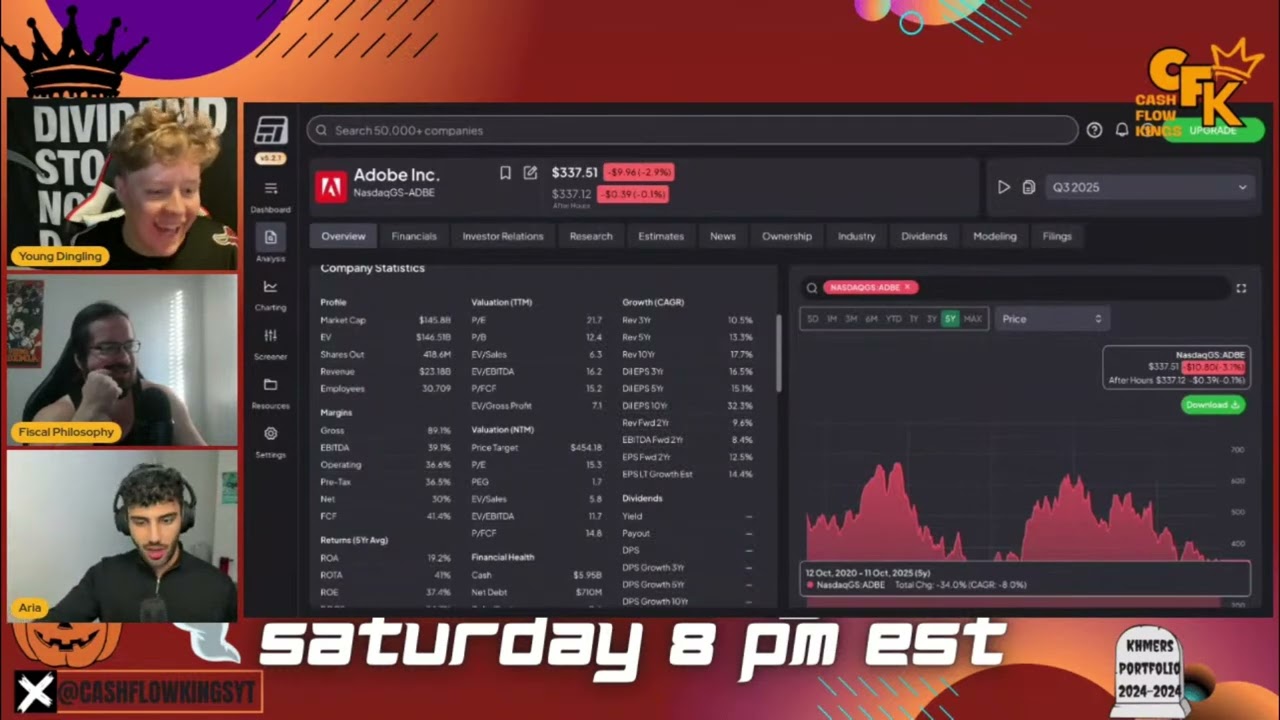 Ария предлагает нам акции Adobe! Акции ADBE