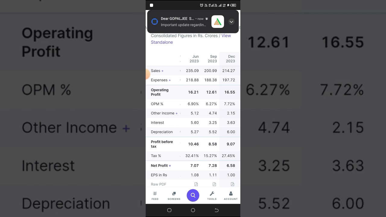 Avalon technologies Results Q3 2024 result   Growth missing bad results,IT EMS stock