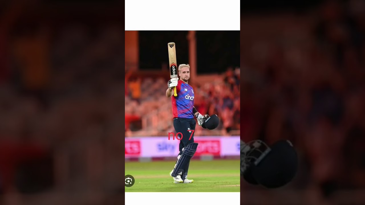 top 10 hard hitter batsman in the world 🌎