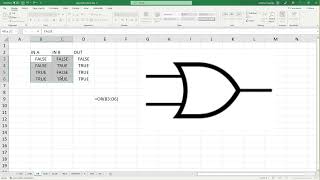 Excelerated Engineering Encyclopedia Entry 344: OR() Net Worth