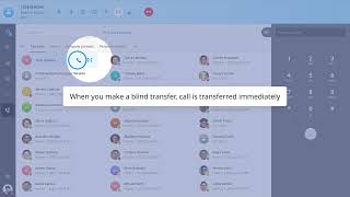 Elevate | Transferring a Call