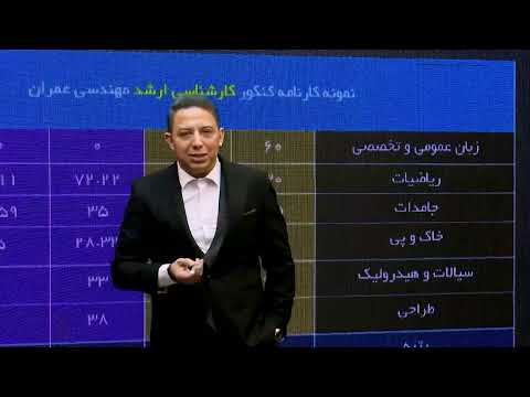 برنامه تخصصی هایلایت ویژه رشته مهندسی عمران کنکور کارشناسی ارشد و دکتری 1405 پارسه