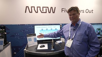 Alif Semiconductor Demonstration of Practical Accelerated AI on Ensemble Microcontrollers