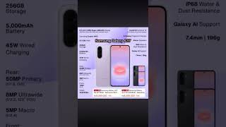 Samsung Galaxy A37 dan Samsung Galaxy A57 spesifikasi