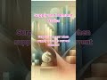 Supply and Demand Basics
